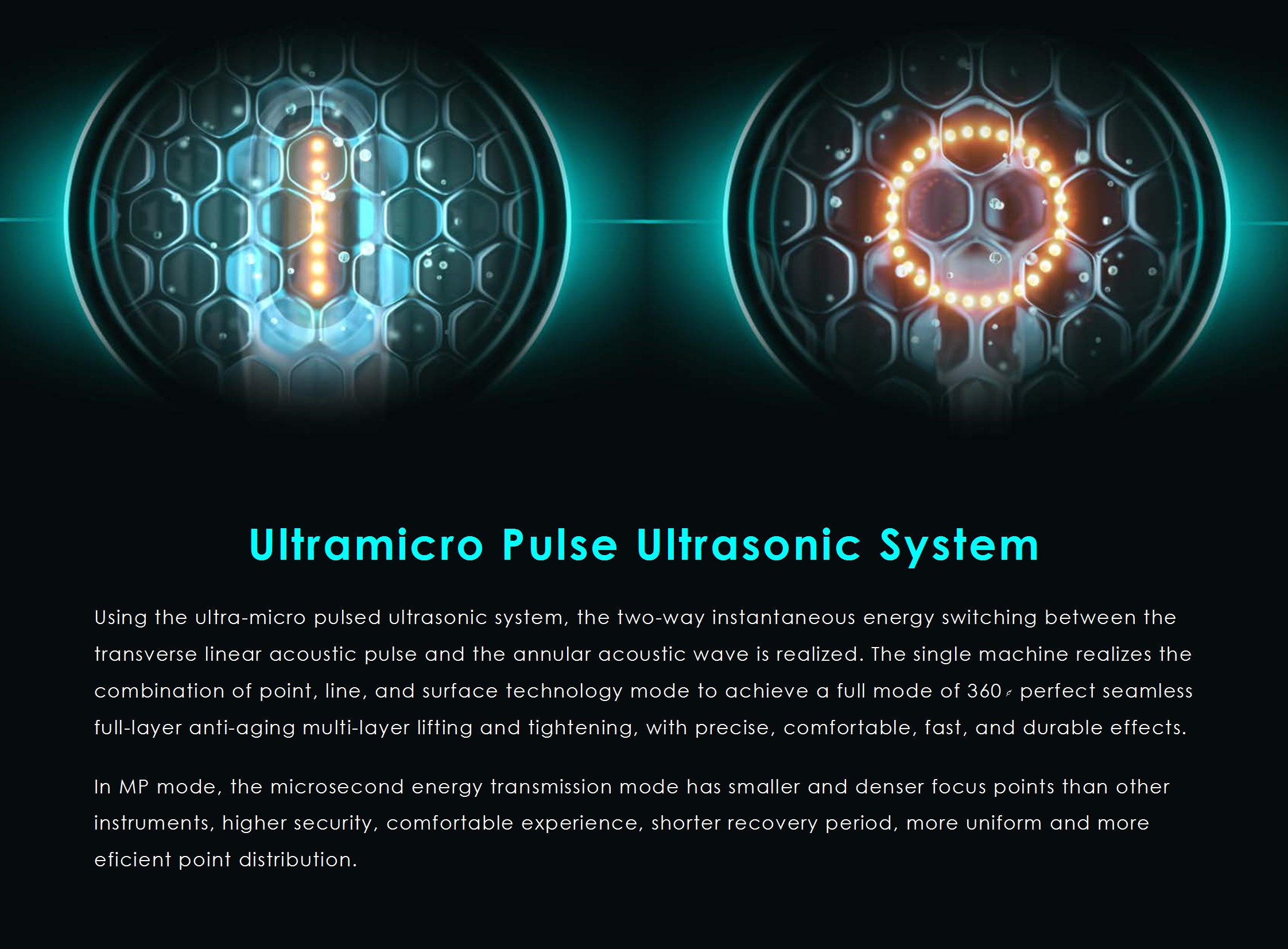 Инновационная технология Ultramicro Pulse Ultrasonic System Инновационная технология Ultramicro Pulse Ultrasonic System